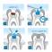 Brix 3000 Gel Enzimático Removedor de Caries Atramático Tubo 3ml.